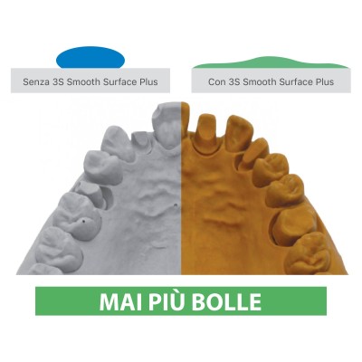 3S Smooth Surface Plus Charging - ALCOHOL FREE VOLTAGE REDUCER