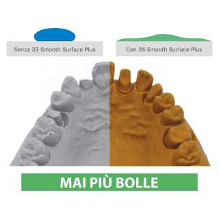 3S Smooth Surface Plus...