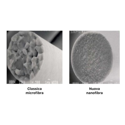 NanoStick Kit 3 pcs - SPECIAL STICK TIPS FOR CERAMICS