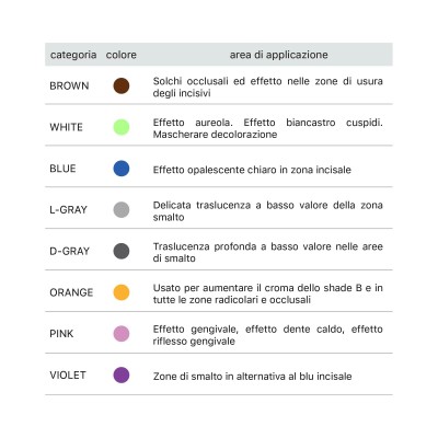 Paints 20ml - ZIRCOS-E® Aqua Coloring Liquids - SEEPAGE PAINTS