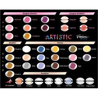 Gingiva Shade 3gr -...