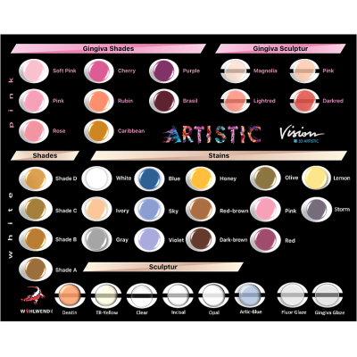 White Kit WOHLWEND Vision 3D ARTISTIC - LIQUID CERAMIC