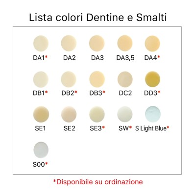 Gold Temp Implants Smalti - LONG-LASTING MICROFILLED TEMPORARY RESIN