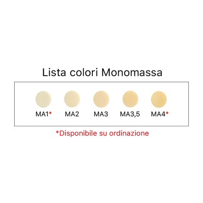 Gold Temp Implants Monomass - LONG-LASTING MICRO-FILLED TEMPORARY RESIN