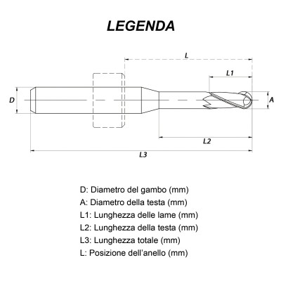 Sirona Glass Ceramic CAD-CAM milling cutter for milling machines