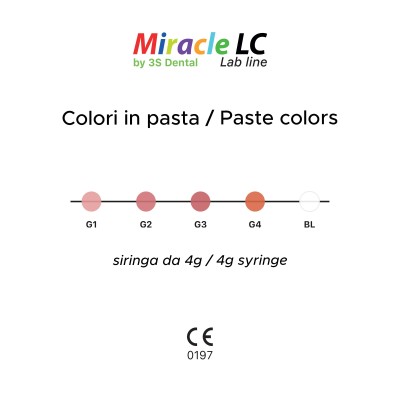 4g Paste Gum Composites - PASTE COMPOSITE