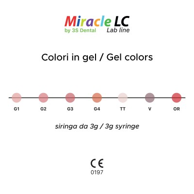 Gel Gum Composites - GEL COMPOSITE