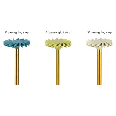 Diamond Grommets kit DiaCool-Twist - GOMMINI FOR COMPOSITE